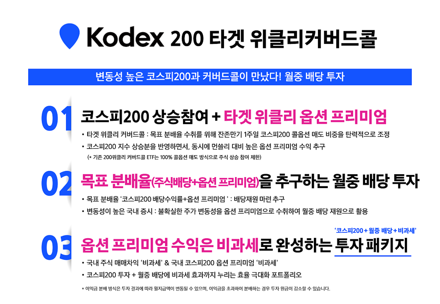 변동성 높은 코스피200, 커버드콜 전략으로 대처하면서 월중 배당까지! | FunETF
